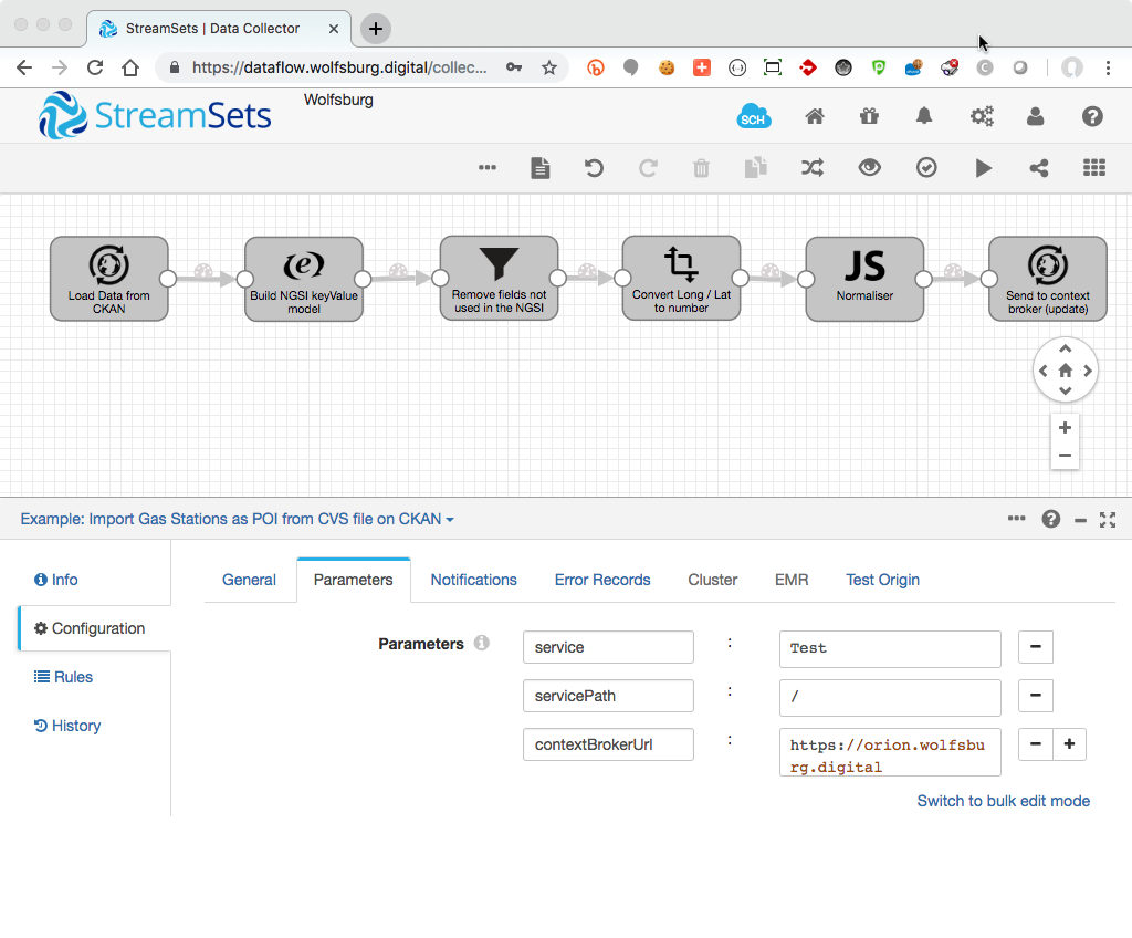 Example Pipeline